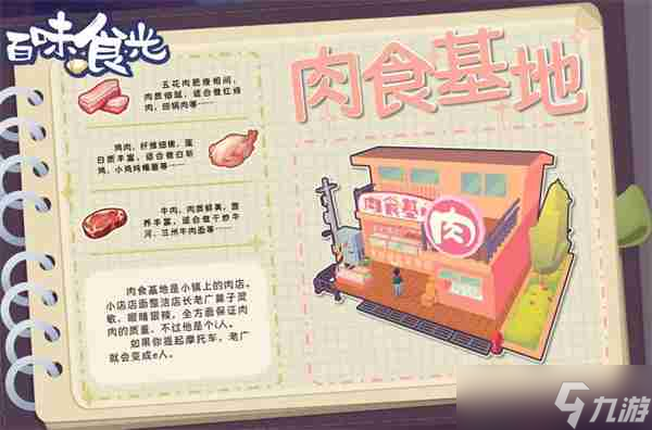 百味食光餐厅采购攻略 餐馆进货攻略