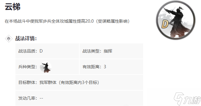 率土之滨冲车怎么学
