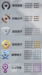 卡拉彼丘多少级可以参与排位