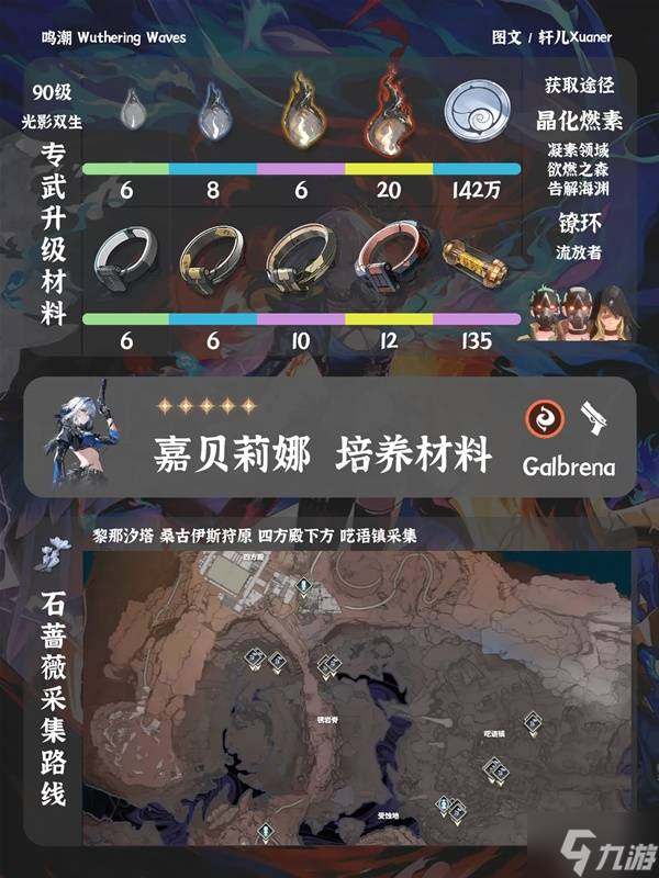 《鸣潮》嘉贝莉娜培养材料一览 嘉贝莉娜培养材料是什么