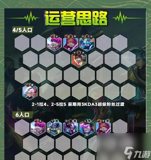 云顶之弈1024版本6决斗亚索阵容攻略 打造终极的决斗之王阵容 