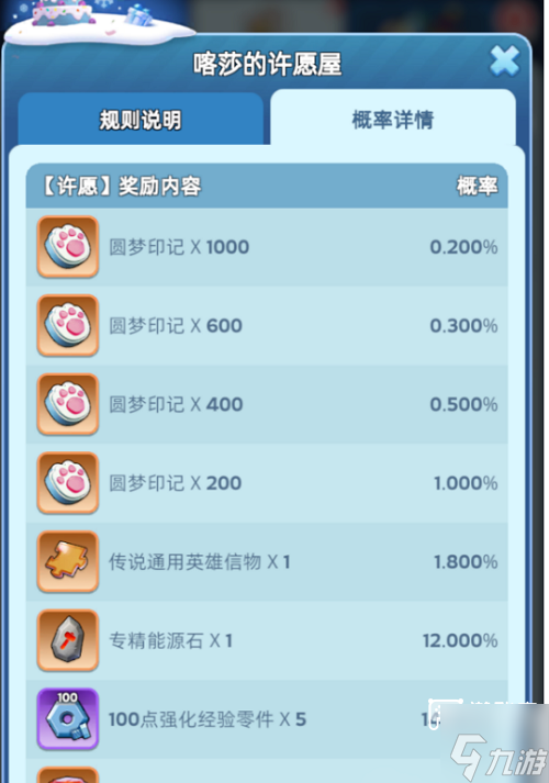 无尽冬日十一活动喀莎许愿屋兑换攻略