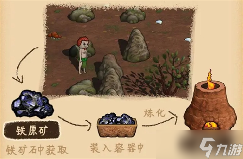 村落人生各地图详解