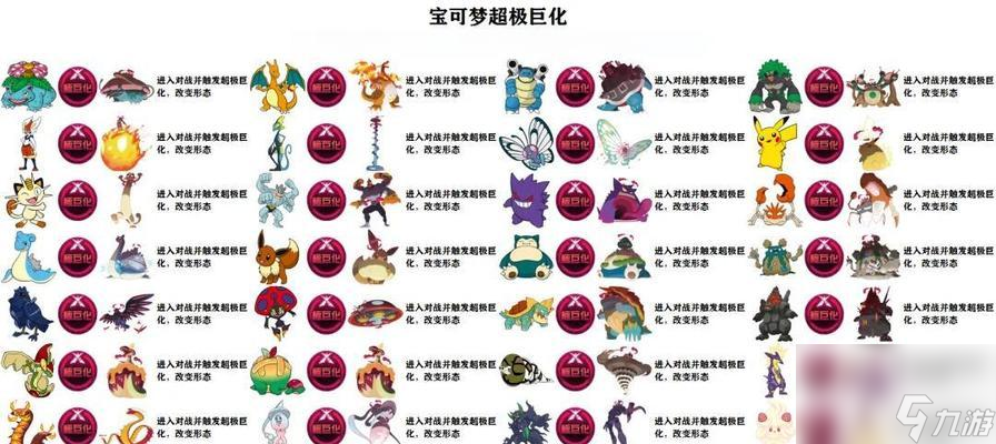 口袋妖怪老头进化条件是什么？进化后有哪些新技能？