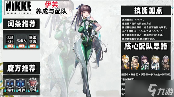 胜利女神新的希望伊芙养成指南