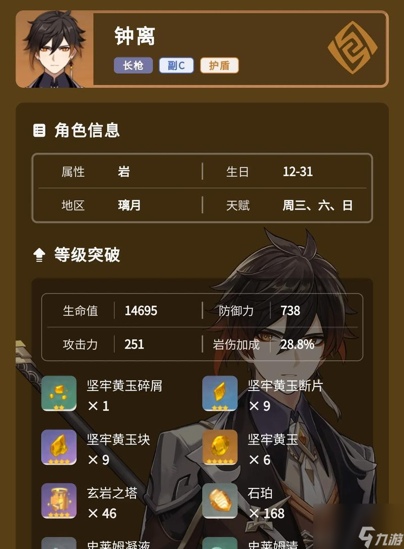 钟离技能与强度详细解析 从元素特性到配合技能 