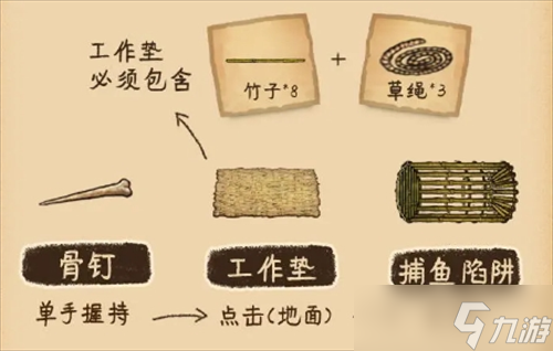 村落人生特殊物品说明