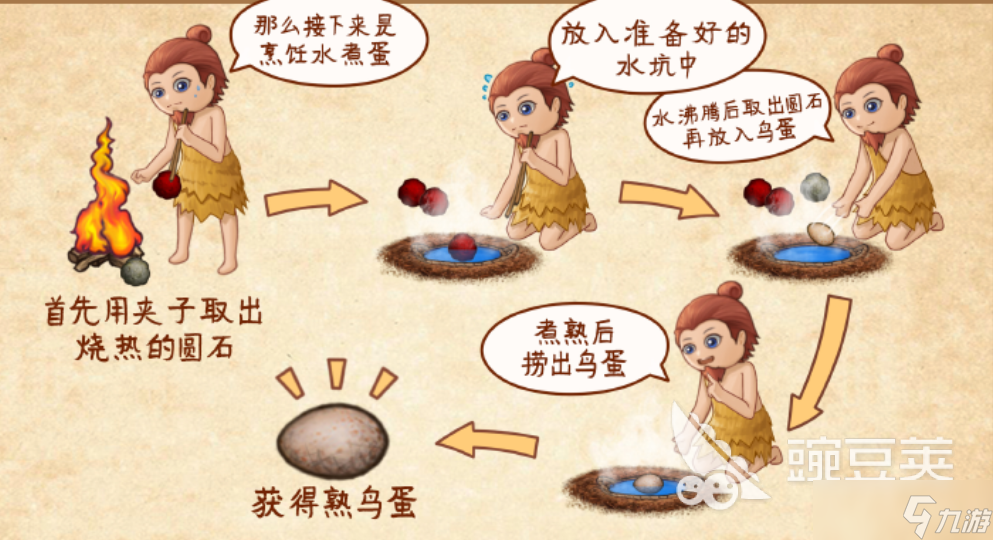 村落人生食物怎么制作 村落人生食物制作方法