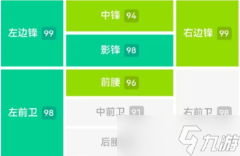 实况足球手游因西涅双增能全面解析