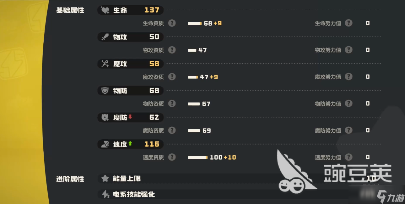 洛克王国世界粉咩咩是谁 洛克王国世界粉咩咩技能详细介绍