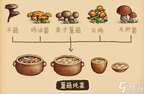 村落人生各地图详解