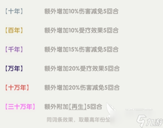 口袋斗罗大陆奥斯卡怎么样 口袋斗罗大陆奥斯卡强度解析
