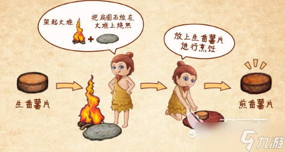 村落人生食物怎么制作 村落人生食物制作方法