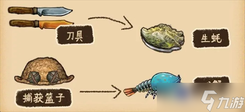 村落人生各地图详解
