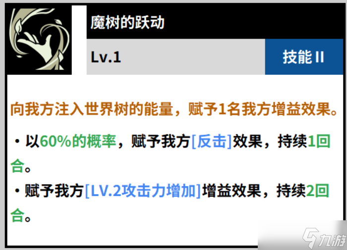 黑色四叶草魔法帝之道中的威廉凡金斯怎么样
