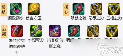 lols11船长怎么出装