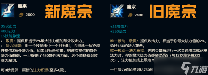 lols11大乱斗AD怎么出装备