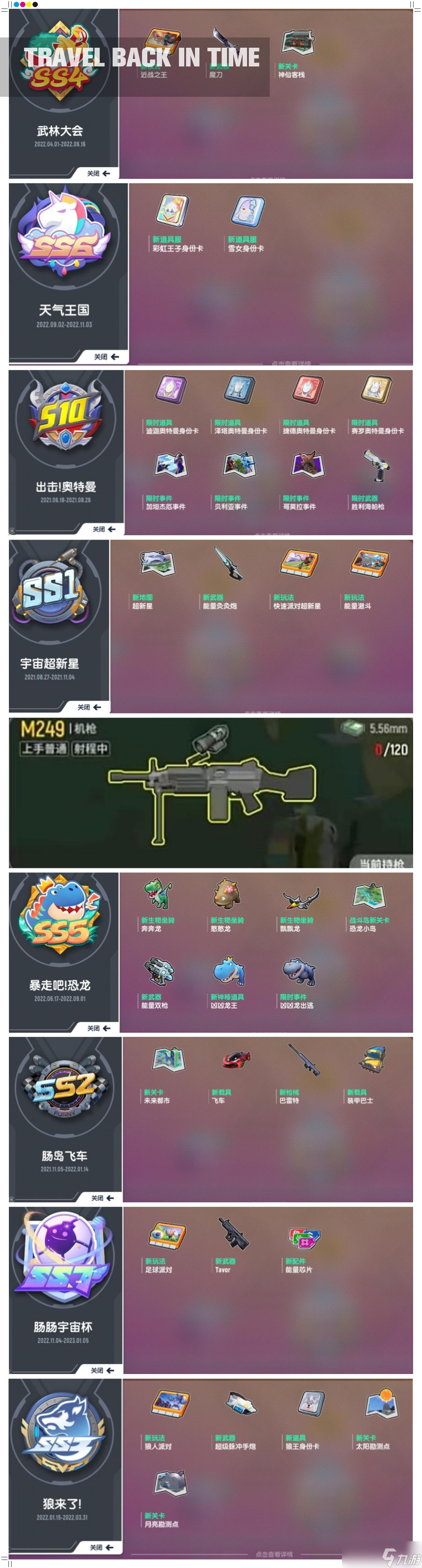香肠派对回忆涌上心头