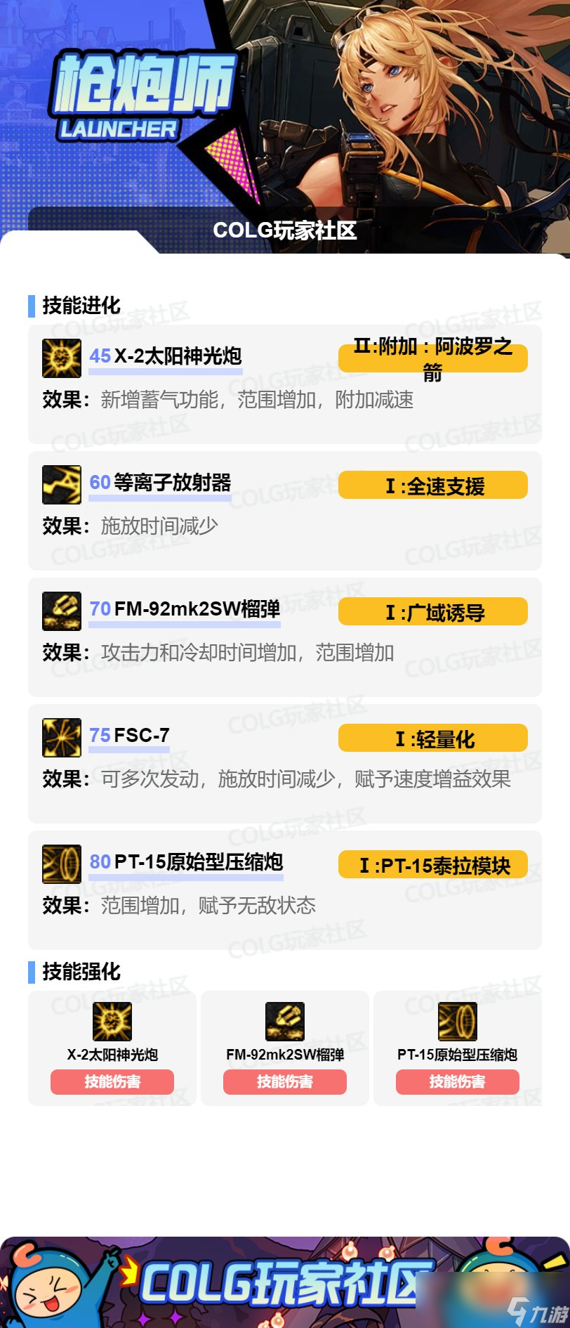 DNF2025金秋版本女大槍加點(diǎn)攻略