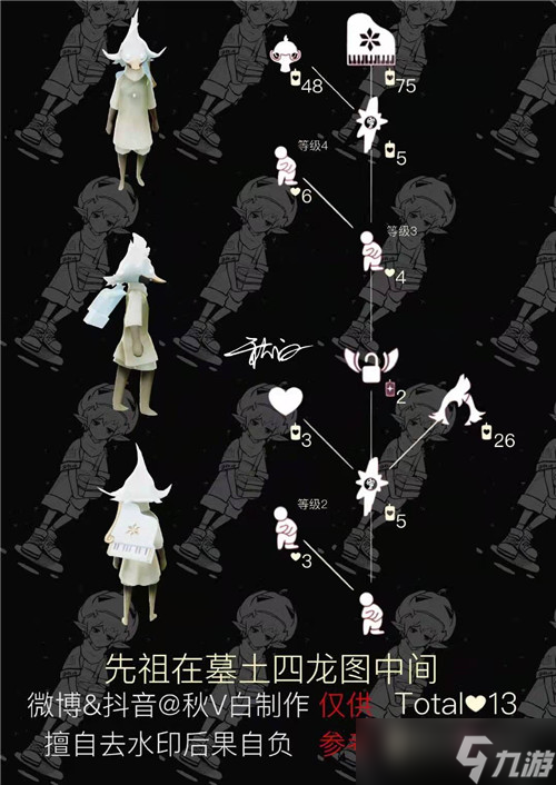 光遇跪祖仪式可兑换奖励介绍