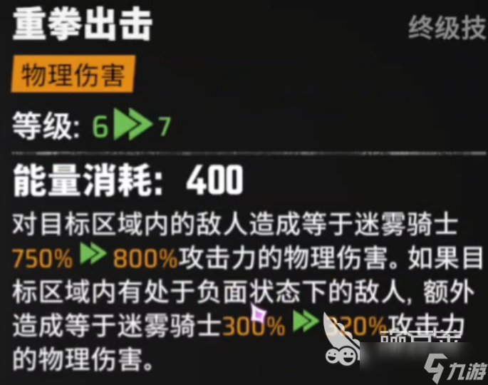 漫威秘法狂潮迷雾骑士强度如何 漫威秘法狂潮迷雾骑士攻略