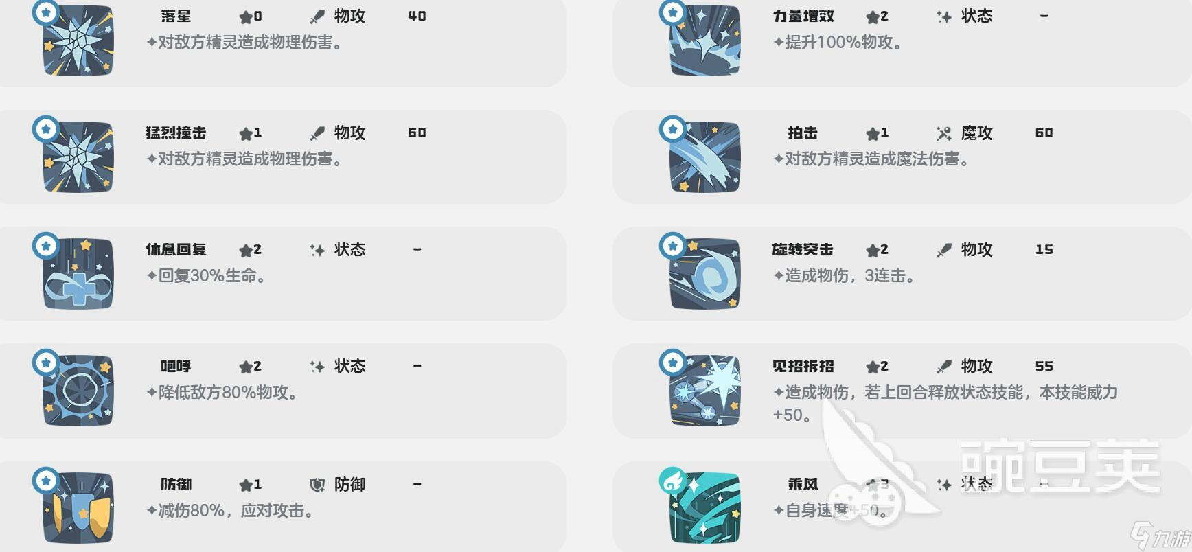 洛克王国手游鸭吉吉怎么样 洛克王国世界鸭吉吉技能分享