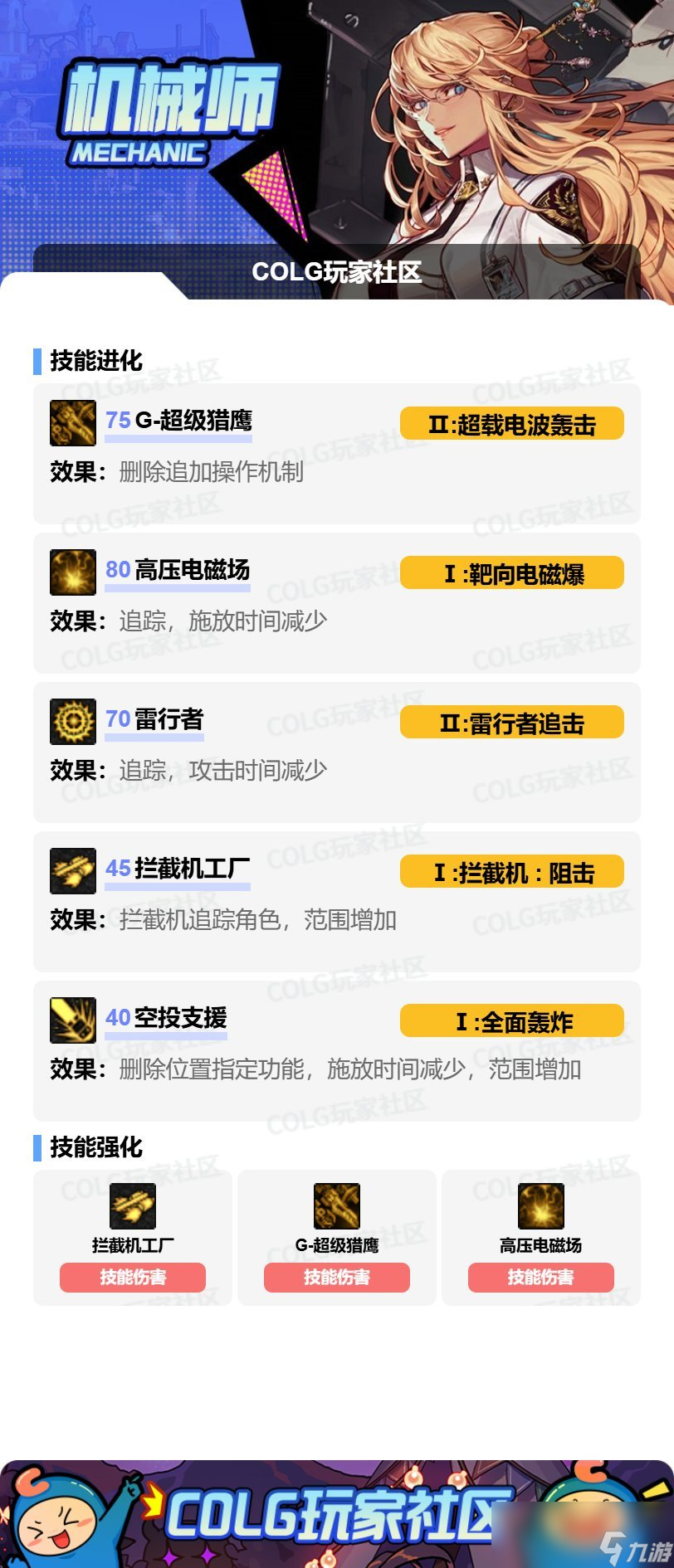 DNF2025金秋版本女机械加点攻略