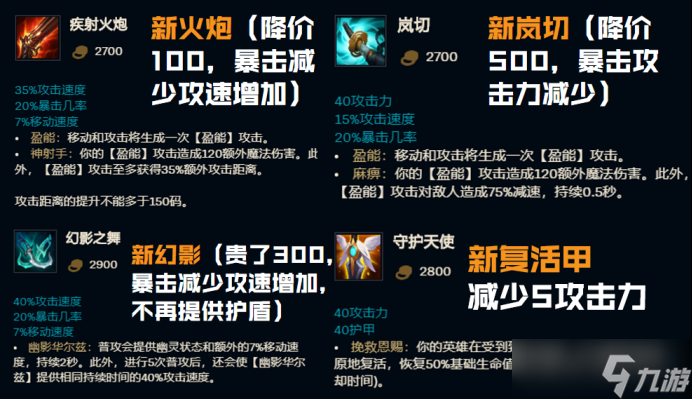 lols11大乱斗AD怎么出装备