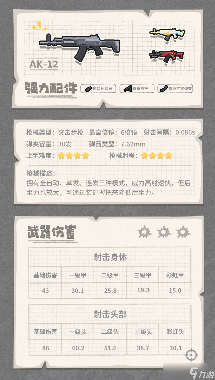 香肠派对【SS16攻略】新赛季上分宝典-武器选择