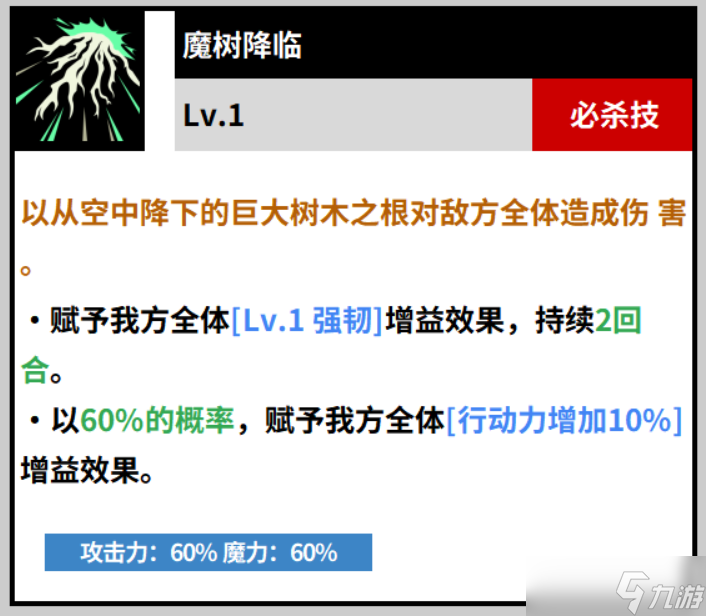 黑色四叶草魔法帝之道中的威廉凡金斯怎么样