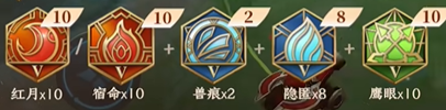 王者荣耀蚩姹对抗路出装铭文推荐