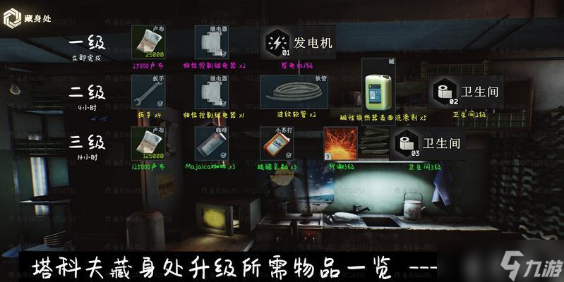 《逃离塔科夫》游戏中燕麦片的作用剖析（揭秘游戏中的小道具）