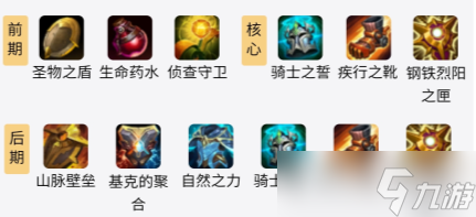 s11牛头怎么出装