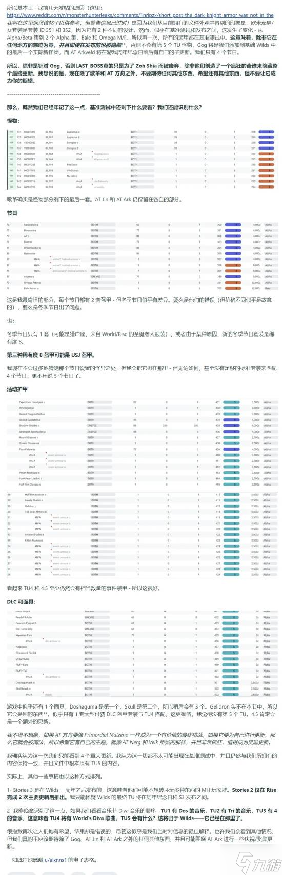 曝《怪物猎人：荒野》没有第五弹大更新：解包数据显端倪