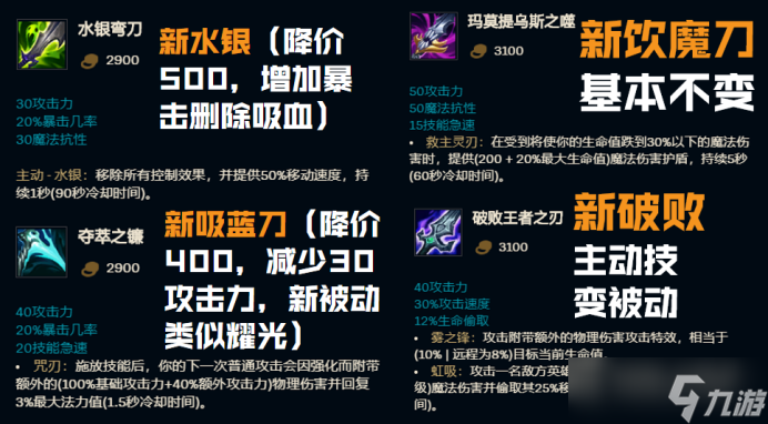 lols11大乱斗AD怎么出装备