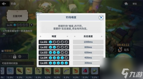 黑色四叶草魔法帝之道钓鱼玩法怎么玩 钓鱼玩法教学
