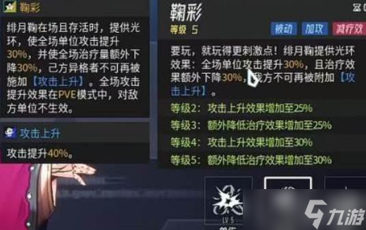 伊瑟绯月鞠怎么样