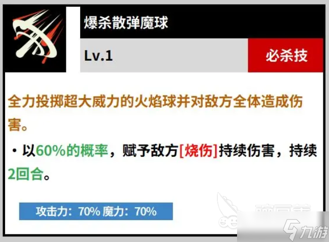 黑色四叶草魔法帝之道玛格纳怎么玩 黑色四叶草手游玛格纳玩法介绍