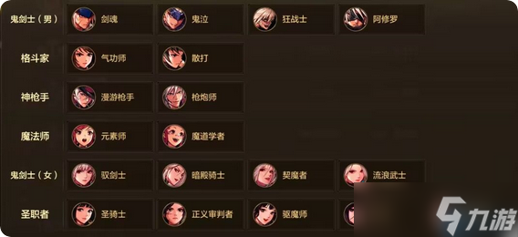 全職業(yè)開荒百科 從零速沖到副本制霸的終極指南