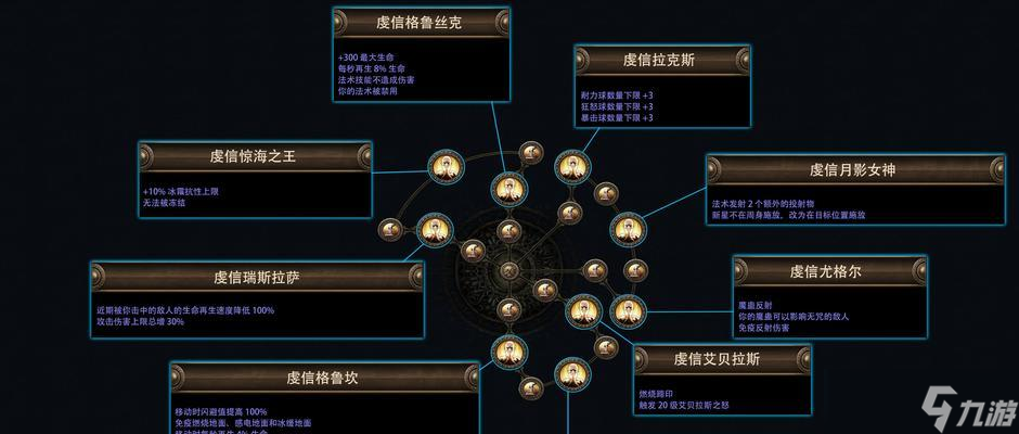 英雄联盟佛法玩法技巧有哪些？