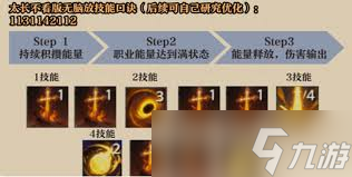 塔瑞斯世界牧师输出循环怎么操作