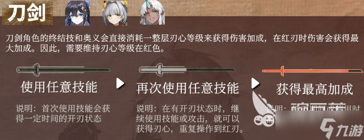 辉烬刀剑系怎么玩 辉烬刀剑流派机制介绍