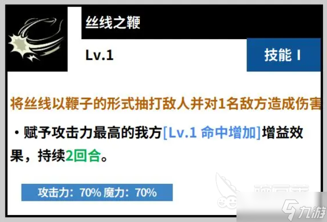 黑色四叶草魔法帝之道凡妮莎怎么样 黑色四叶草手游凡妮莎角色解析