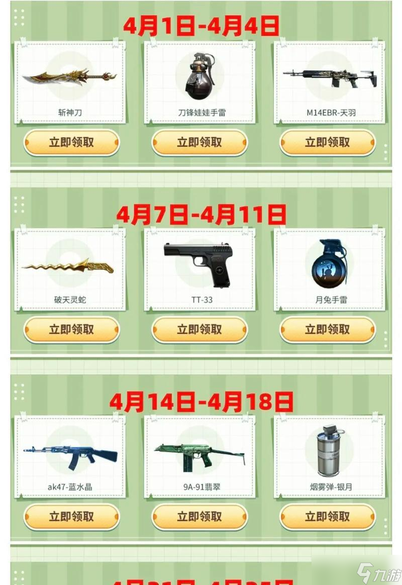 穿越火线礼包盒保存技巧有什么 