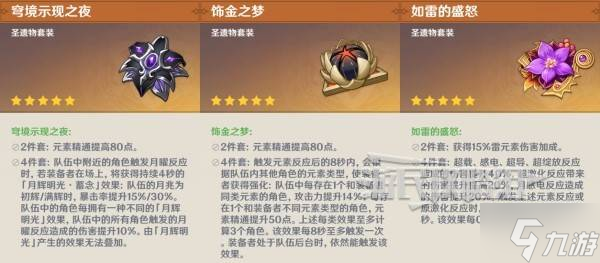 《原神》6.0菲林斯技能升级及圣遗物武器推荐 菲林斯怎么配队