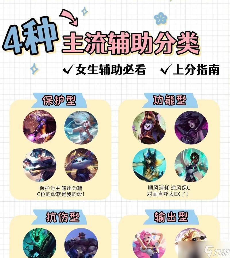 掌握英雄联盟手游辅助上分指南 LOL辅助实战攻略