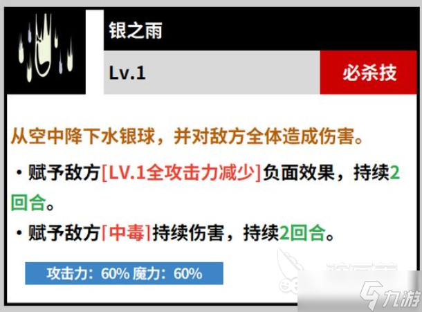 黑色四叶草魔法帝之道诺杰尔怎么用 黑色四叶草手游诺杰尔效果一览