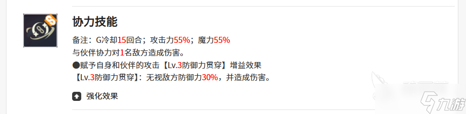 黑色四叶草魔法帝之道凡妮莎怎么样 黑色四叶草手游凡妮莎角色解析
