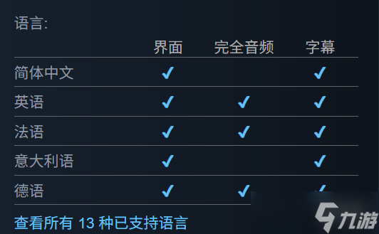《乐高派对》价格介绍