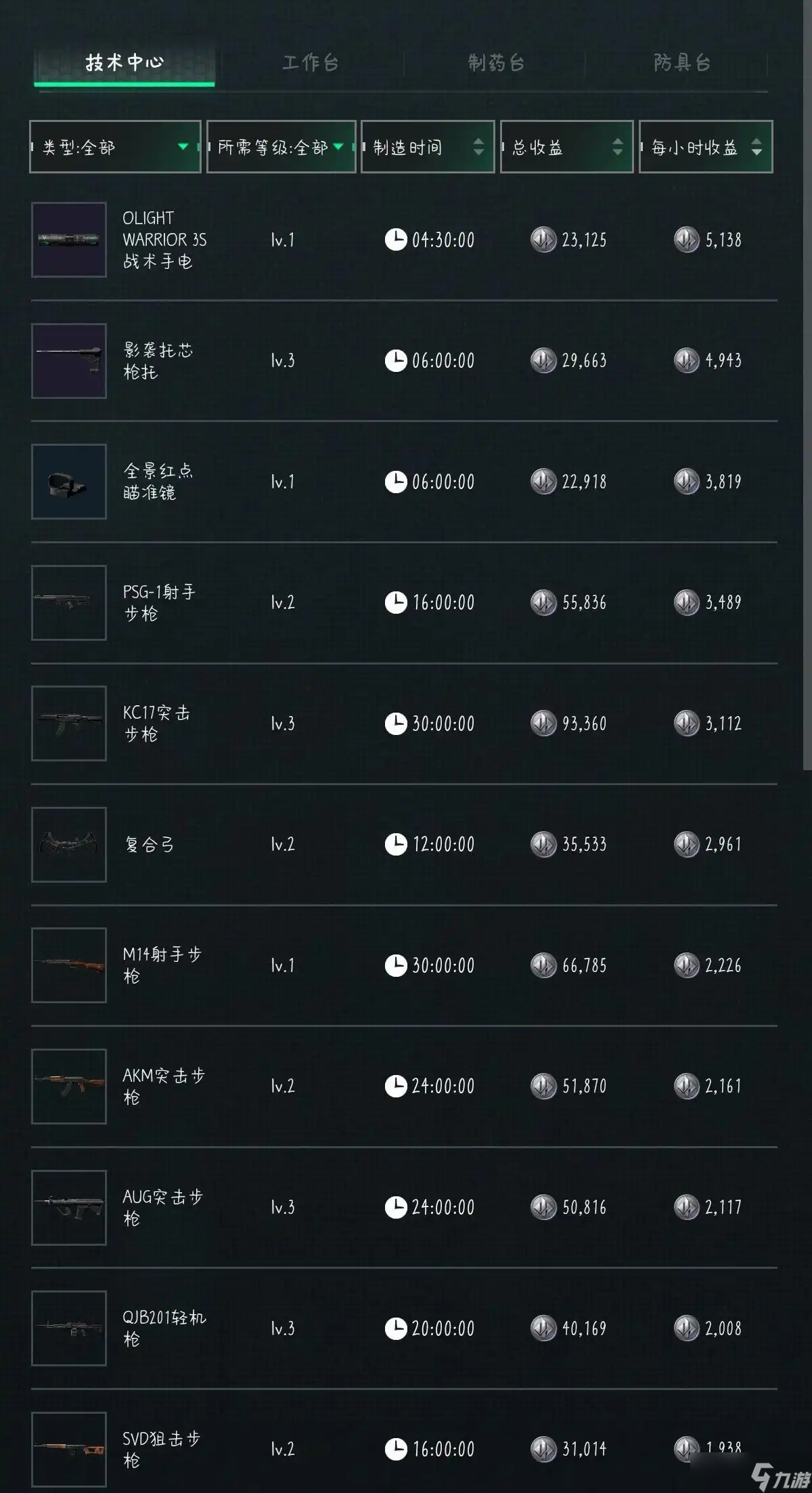 三角洲行动10月1日摩斯密码2025-三角洲行动密码门每日更新